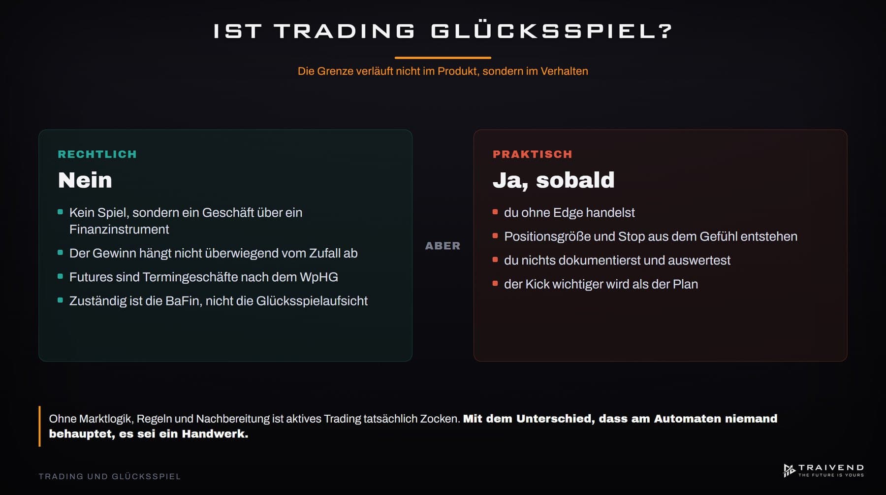 Ist Trading Glücksspiel? Wo die Grenze zum Zocken verläuft