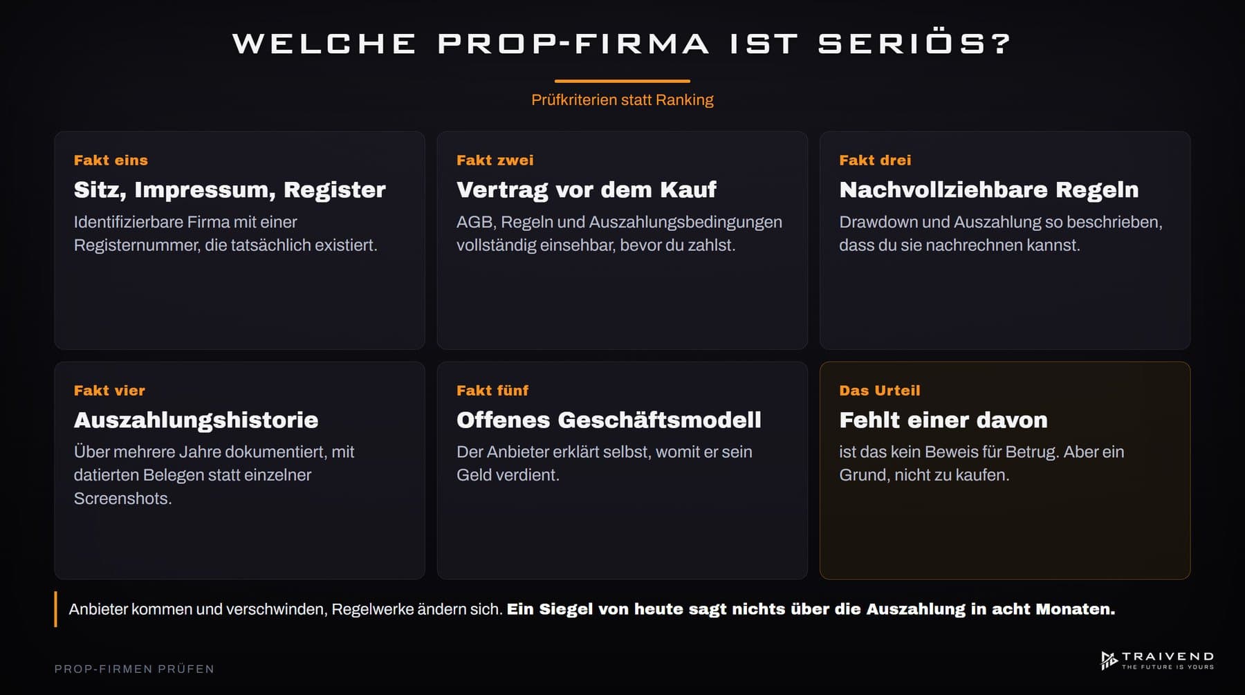 Welche Prop-Firma ist seriös? Prüfkriterien statt Ranking
