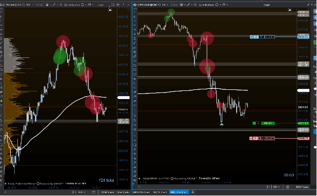 Scalping Trading: Wie wir bei Traivend die Meisterdisziplin des Tradings lernen