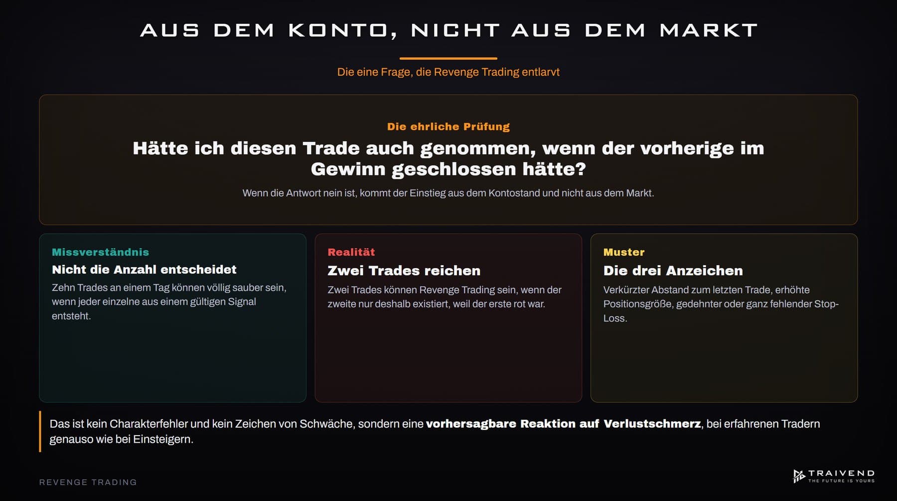 Revenge Trading: Warum du nach Verlusten weiterhandelst und wie du es stoppst